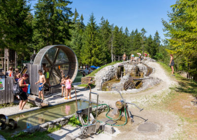 Wasser- und Erlebnispark St.Gallen